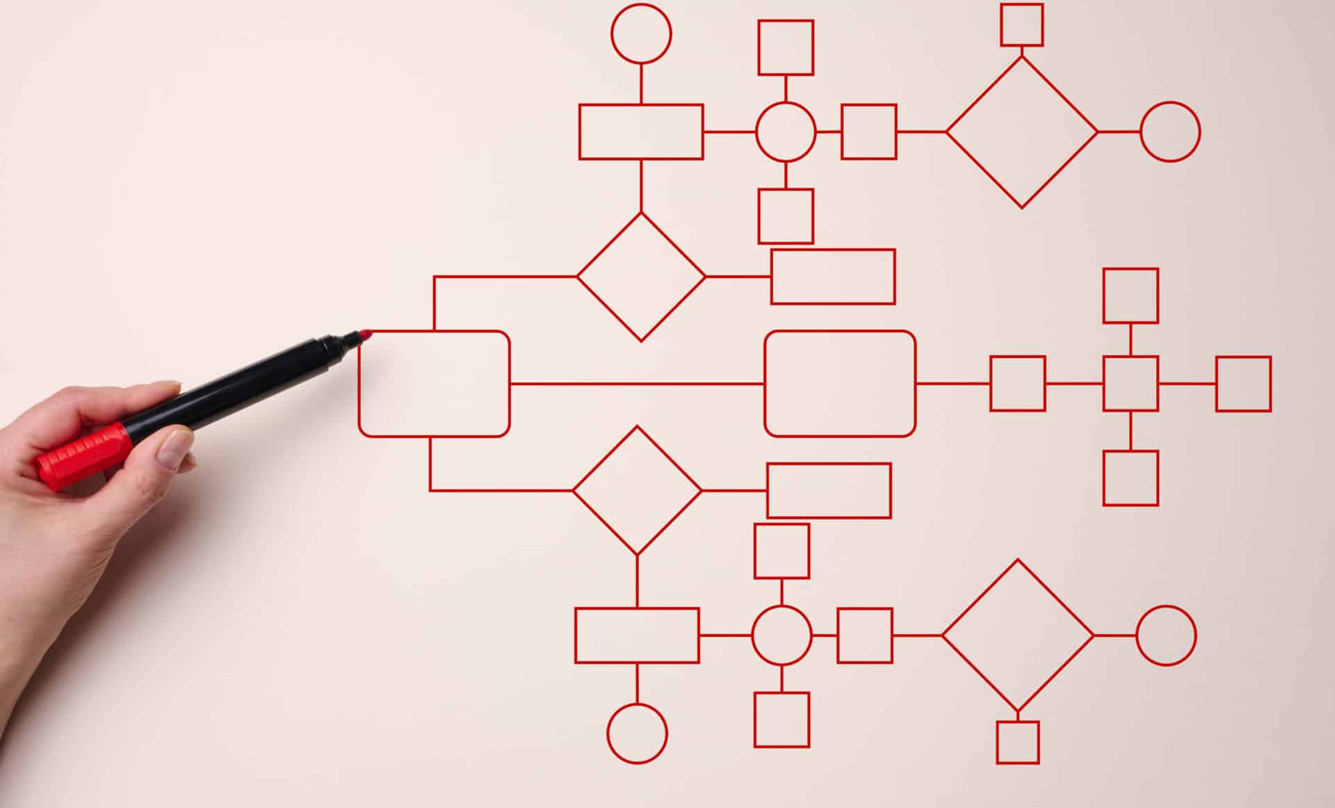 Automação de Processos RPA